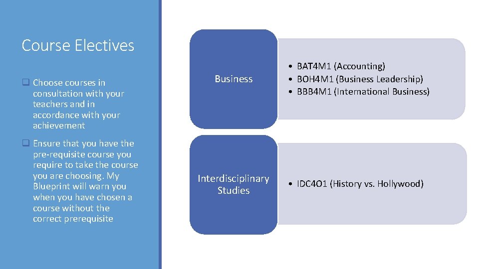 Course Electives q Choose courses in consultation with your teachers and in accordance with
