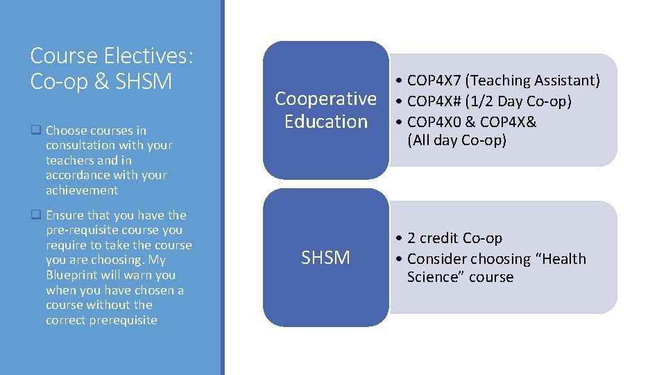 Course Electives: Co-op & SHSM q Choose courses in consultation with your teachers and