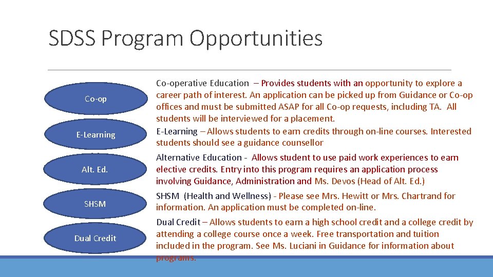 SDSS Program Opportunities Co-op E-Learning Alt. Ed. SHSM Dual Credit Co-operative Education – Provides