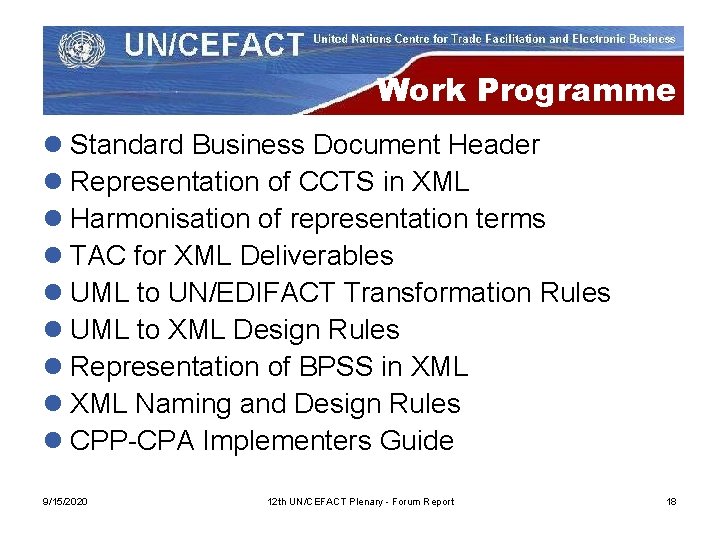 Work Programme l Standard Business Document Header l Representation of CCTS in XML l