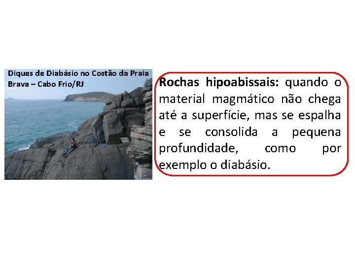 Diques de Diabásio no Costão da Praia Brava – Cabo Frio/RJ Rochas hipoabissais: quando