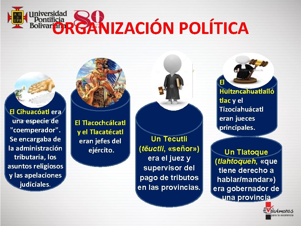 ORGANIZACIÓN POLÍTICA El Cihuacóatl era una especie de "coemperador". Se encargaba de la administración