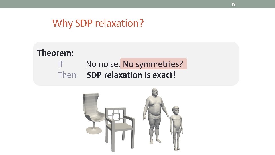 13 Why SDP relaxation? Theorem: No symmetries? If No noise, No symmetries Then SDP