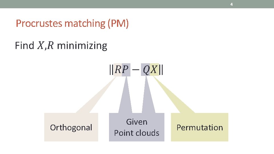 4 Procrustes matching (PM) Orthogonal Given Orthogonal Point clouds Permutation 