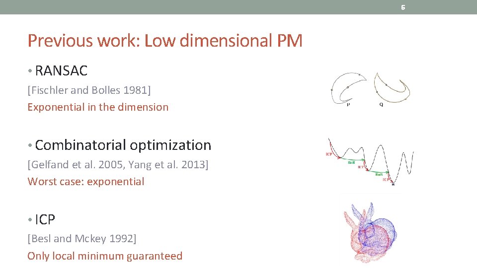 6 Previous work: Low dimensional PM • RANSAC [Fischler and Bolles 1981] Exponential in