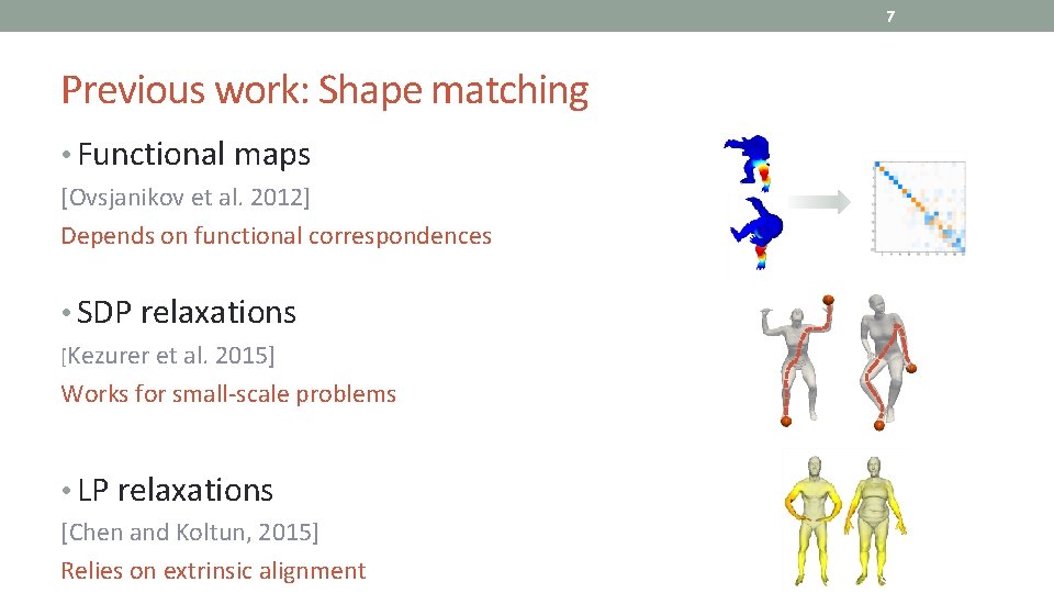 7 Previous work: Shape matching • Functional maps [Ovsjanikov et al. 2012] Depends on