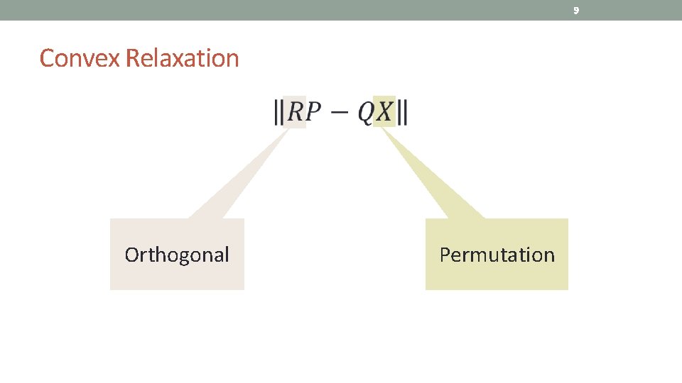 9 Convex Relaxation Orthogonal Permutation 