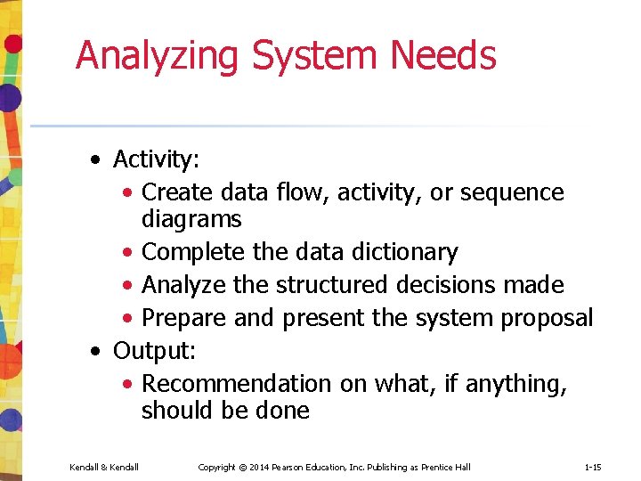 Analyzing System Needs • Activity: • Create data flow, activity, or sequence diagrams •