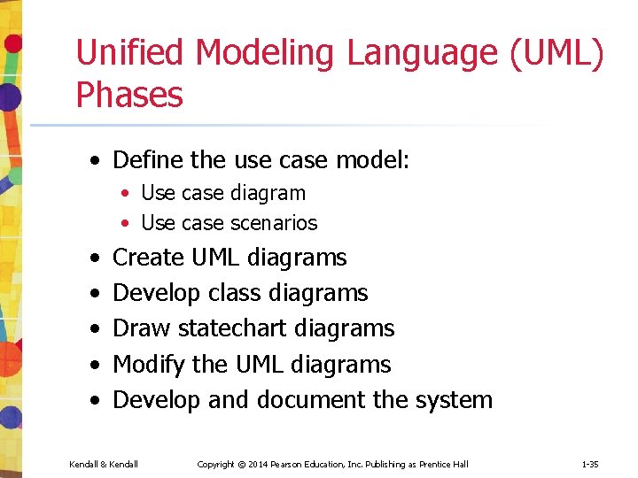 Unified Modeling Language (UML) Phases • Define the use case model: • Use case