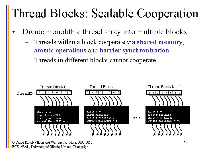 Thread Blocks: Scalable Cooperation • Divide monolithic thread array into multiple blocks – Threads