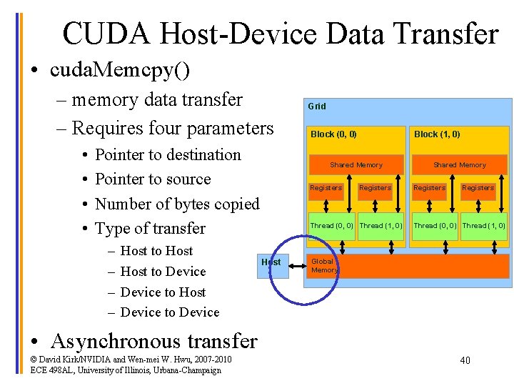 CUDA Host-Device Data Transfer • cuda. Memcpy() – memory data transfer – Requires four