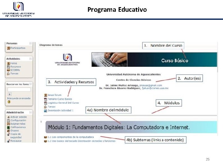 Programa Educativo 25 