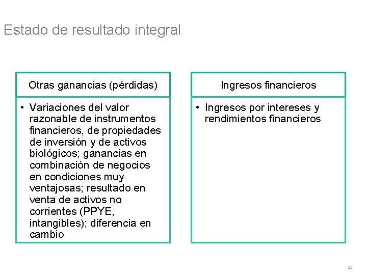 Estado de resultado integral Otras ganancias (pérdidas) • Variaciones del valor razonable de instrumentos