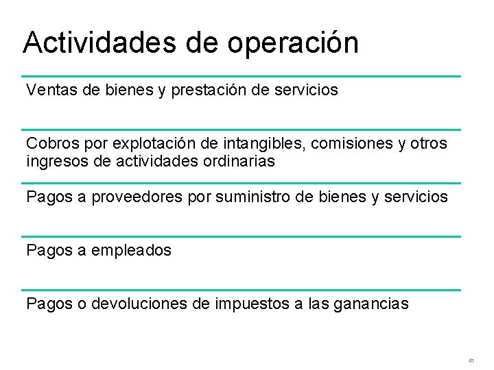 Actividades de operación Ventas de bienes y prestación de servicios Cobros por explotación de