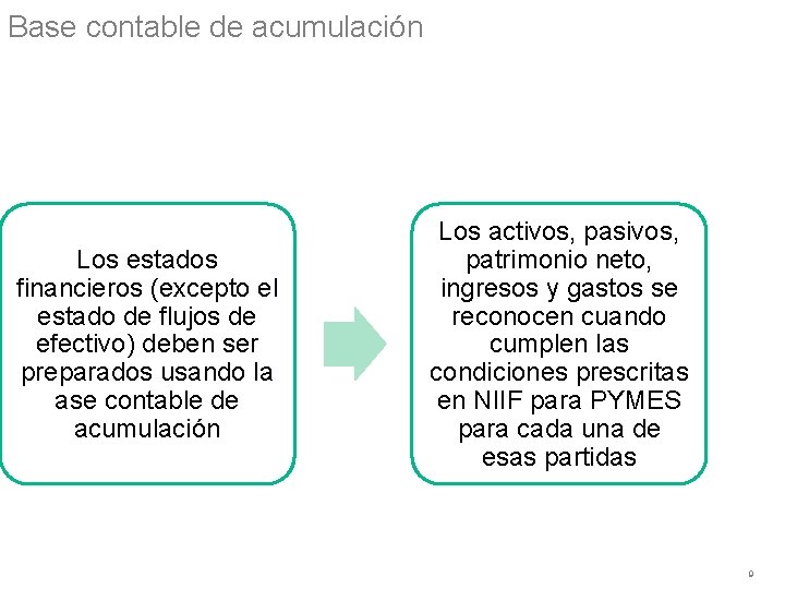 Base contable de acumulación Los estados financieros (excepto el estado de flujos de efectivo)