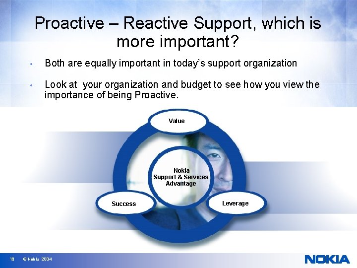 Proactive – Reactive Support, which is more important? • Both are equally important in