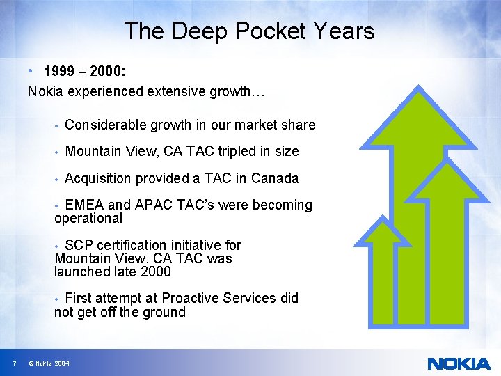 The Deep Pocket Years • 1999 – 2000: Nokia experienced extensive growth… • Considerable