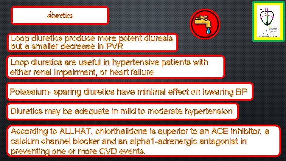 diuretics Loop diuretics produce more potent diuresis but a smaller decrease in PVR Loop