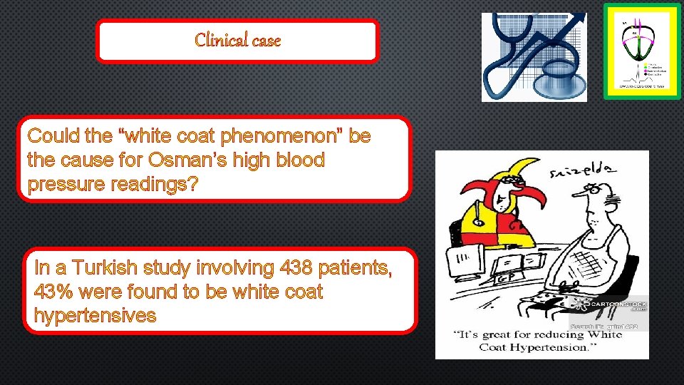 Clinical case Could the “white coat phenomenon” be the cause for Osman’s high blood