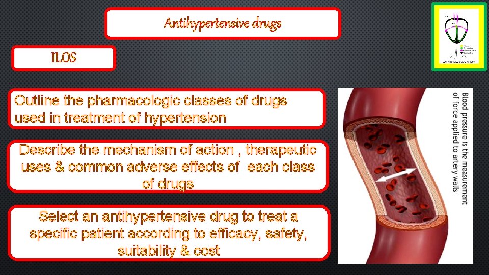 Antihypertensive drugs ILOS Outline the pharmacologic classes of drugs used in treatment of hypertension