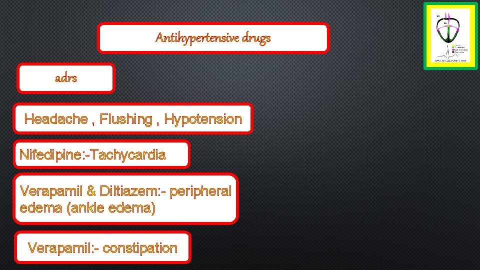 Antihypertensive drugs adrs Headache , Flushing , Hypotension Nifedipine: -Tachycardia Verapamil & Diltiazem: -