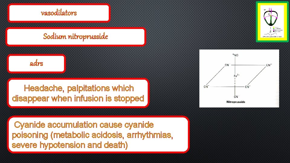 vasodilators Sodium nitroprusside adrs Headache, palpitations which disappear when infusion is stopped Cyanide accumulation