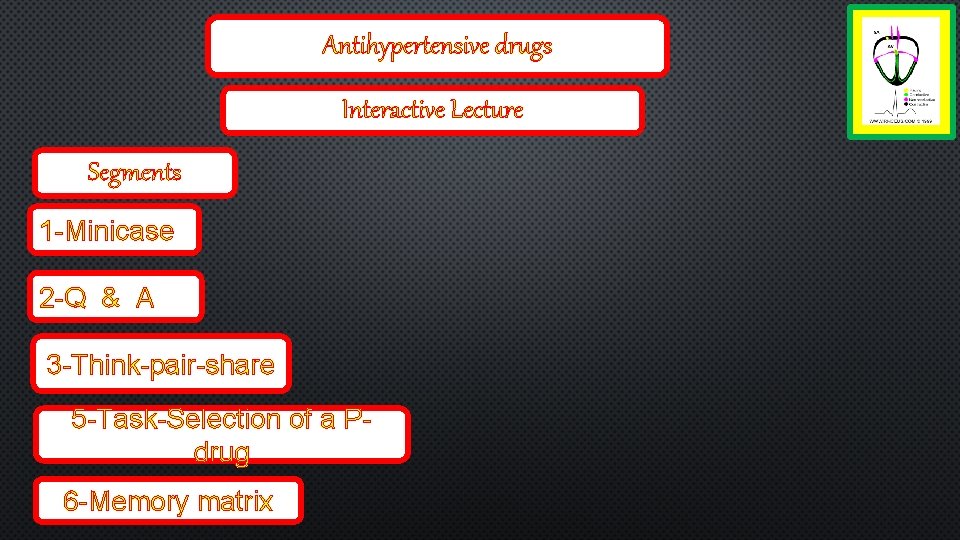Antihypertensive drugs Interactive Lecture Segments 1 -Minicase 2 -Q & A 3 -Think-pair-share 5