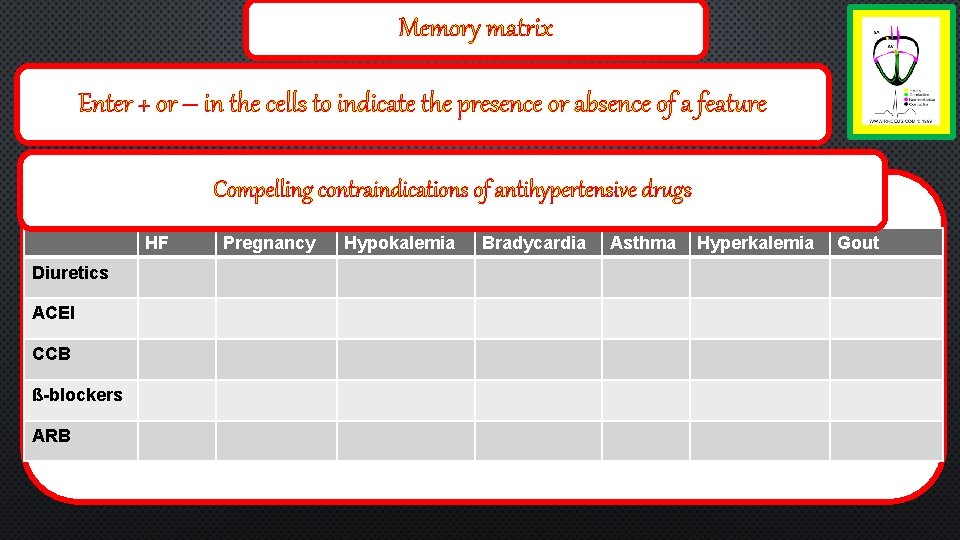 Memory matrix Enter + or – in the cells to indicate the presence or