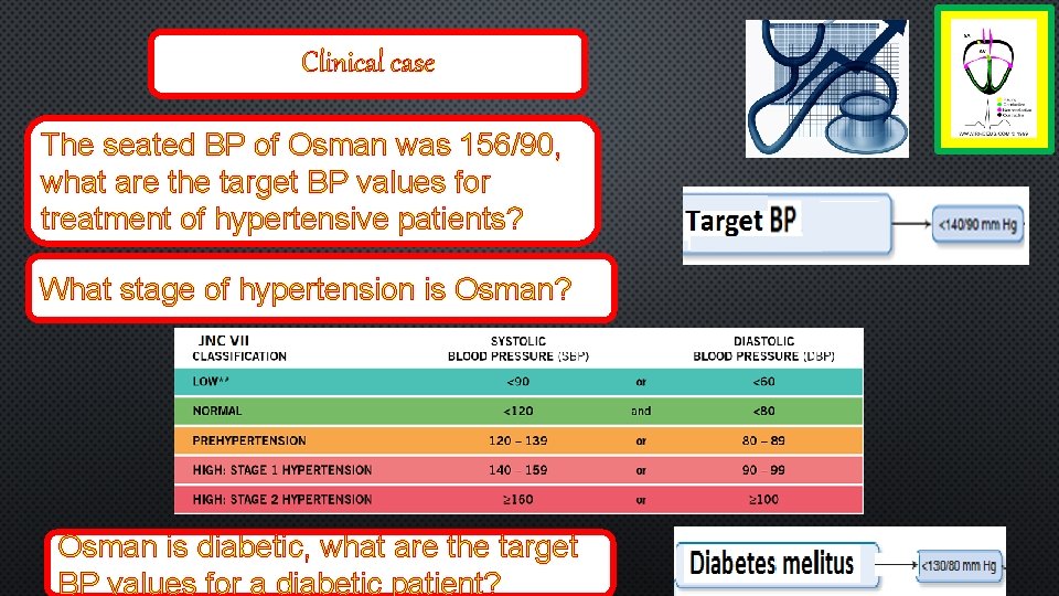 Clinical case The seated BP of Osman was 156/90, what are the target BP