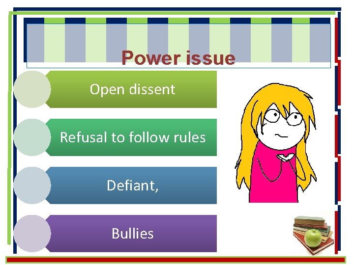 Power issue Open dissent Refusal to follow rules Defiant, Bullies 