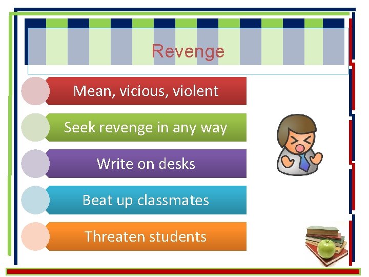 Revenge Mean, vicious, violent Seek revenge in any way Write on desks Beat up