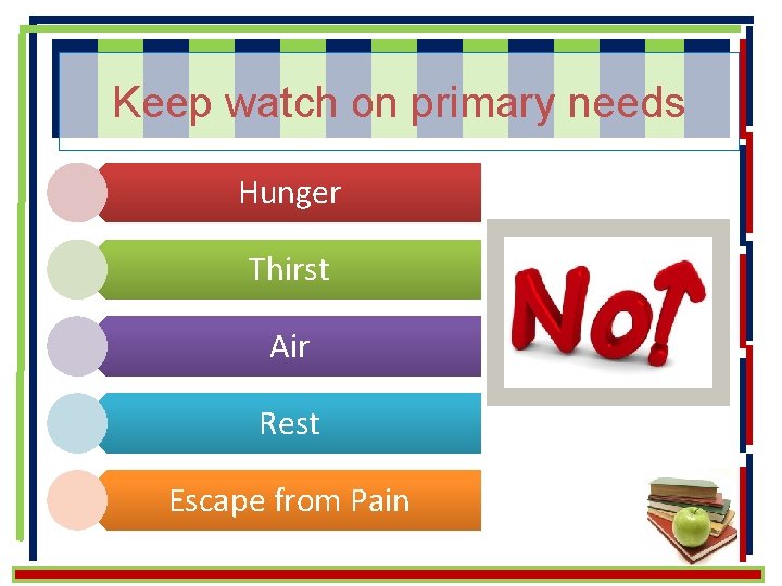Keep watch on primary needs Hunger Thirst Air Rest Escape from Pain 