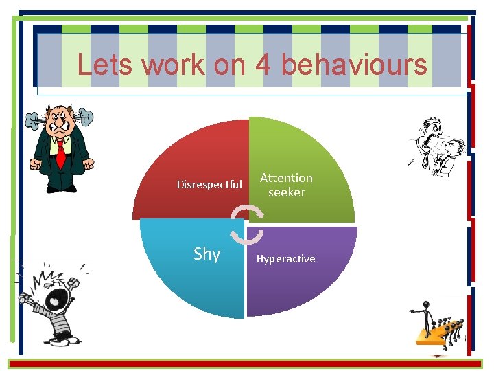 Lets work on 4 behaviours Disrespectful Attention seeker Shy Hyperactive 