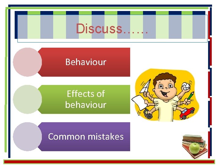 Discuss…… Behaviour Effects of behaviour Common mistakes 