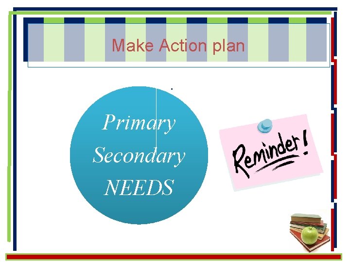Make Action plan. Primary Secondary NEEDS 