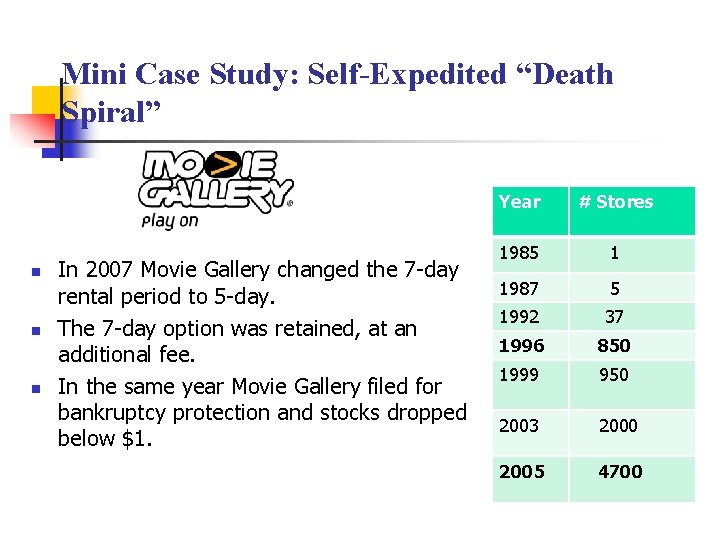 Mini Case Study: Self-Expedited “Death Spiral” n n n In 2007 Movie Gallery changed
