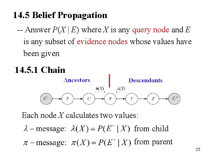 14. 5 Belief Propagation 25 -- Answer P(X | E) where X is any