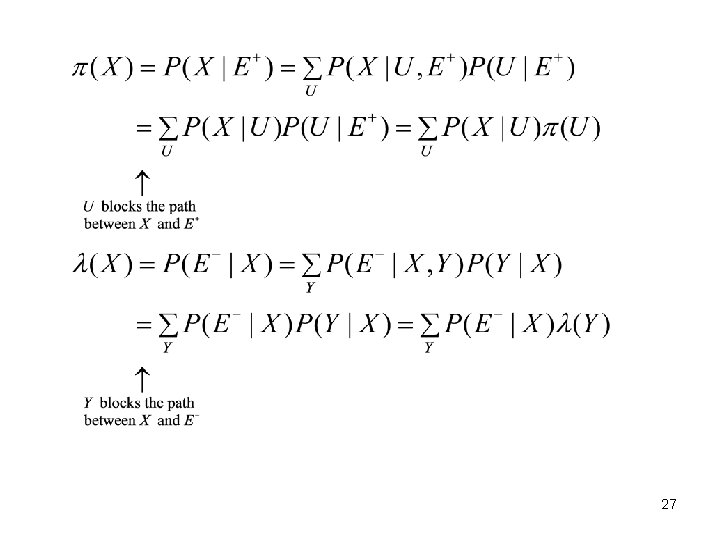 Ch 14 Graphical Models 1 Examples Of Graphical