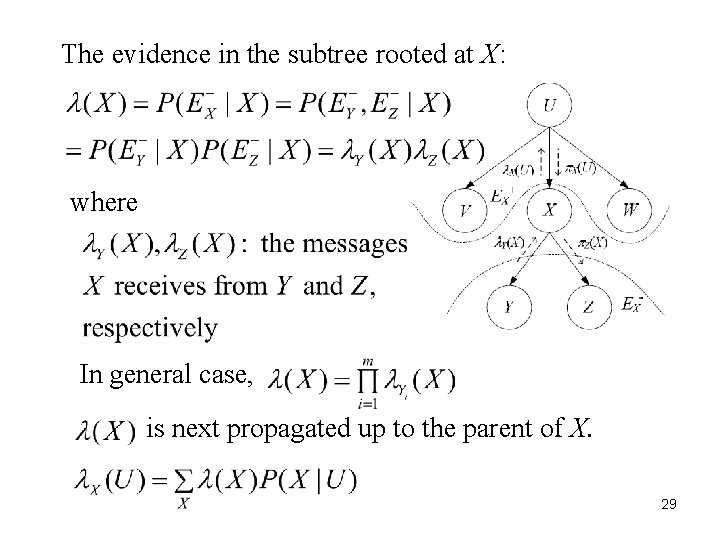 The evidence in the subtree rooted at X: 29 where In general case, is