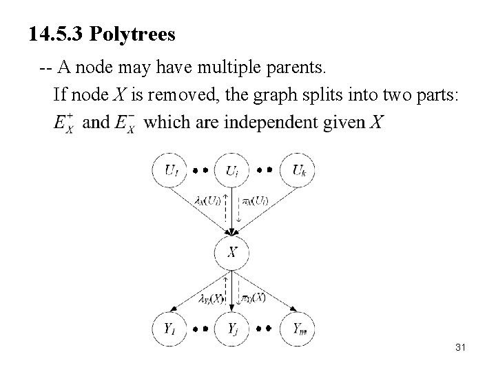 14. 5. 3 Polytrees 31 -- A node may have multiple parents. If node