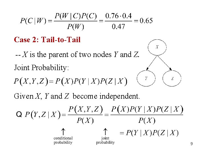 9 Case 2: Tail-to-Tail -- X is the parent of two nodes Y and