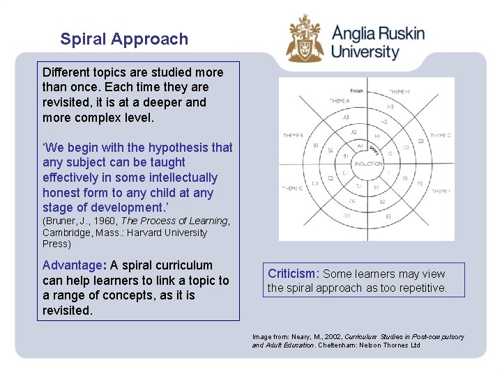 Spiral Approach Different topics are studied more than once. Each time they are revisited,