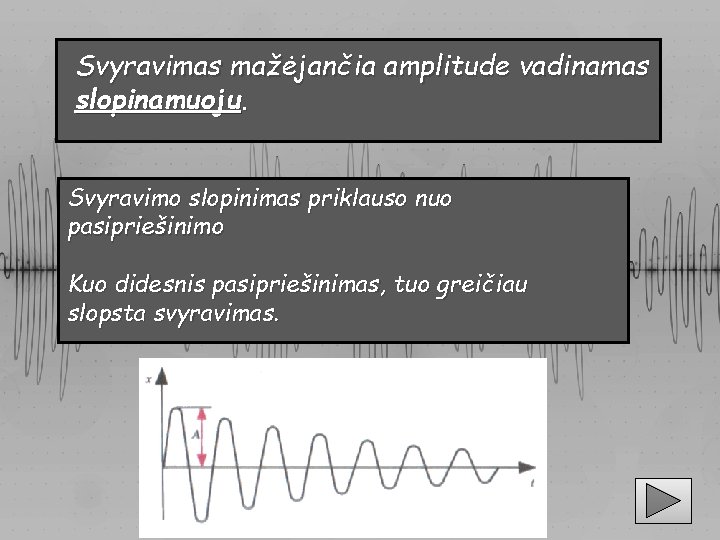Svyravimas mažėjančia amplitude vadinamas slopinamuoju. Svyravimo slopinimas priklauso nuo pasipriešinimo Kuo didesnis pasipriešinimas, tuo