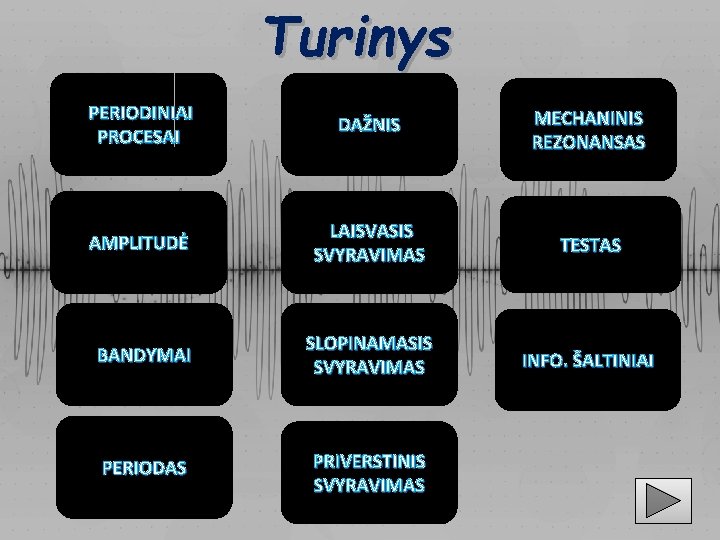 Turinys PERIODINIAI PROCESAI DAŽNIS MECHANINIS REZONANSAS AMPLITUDĖ LAISVASIS SVYRAVIMAS TESTAS BANDYMAI SLOPINAMASIS SVYRAVIMAS INFO.