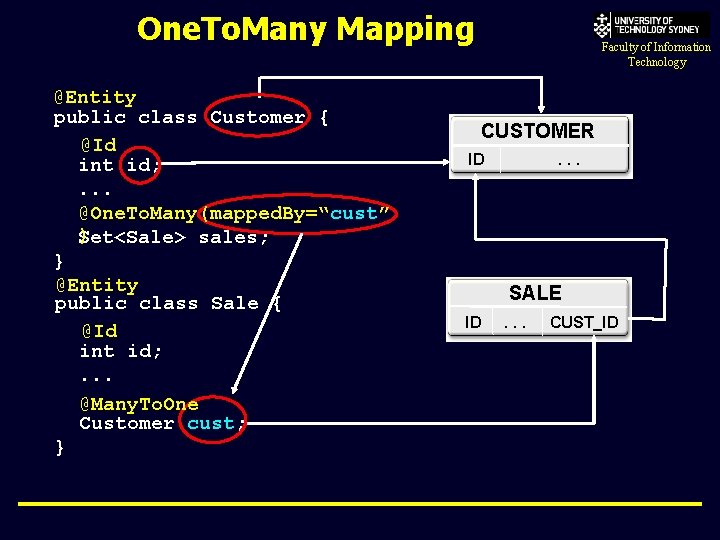 One. To. Many Mapping @Entity public class Customer { @Id int id; . .