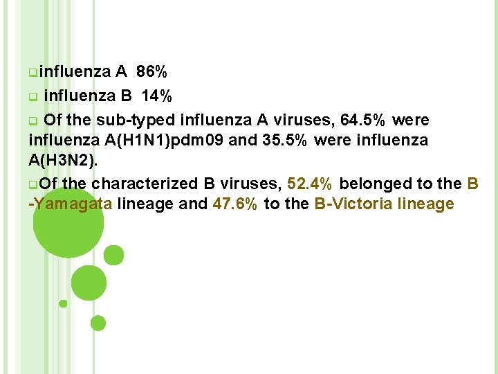 qinfluenza A 86% q influenza B 14% q Of the sub-typed influenza A viruses,