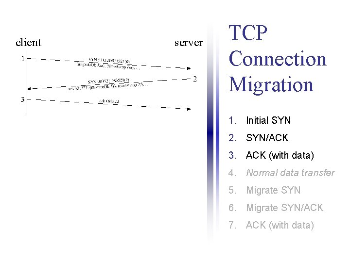 client server TCP Connection Migration 1. Initial SYN 2. SYN/ACK 3. ACK (with data)