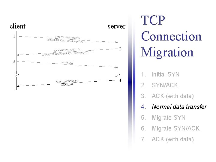 client server TCP Connection Migration 1. Initial SYN 2. SYN/ACK 3. ACK (with data)