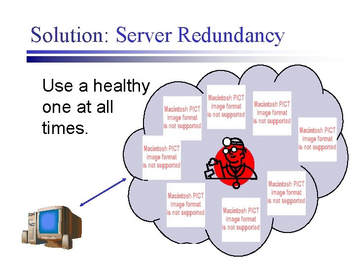 Solution: Server Redundancy Use a healthy one at all times. 