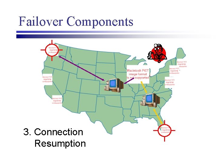 Failover Components 1. 3. Health Connection 2. Server Monitoring Resumption Selection 